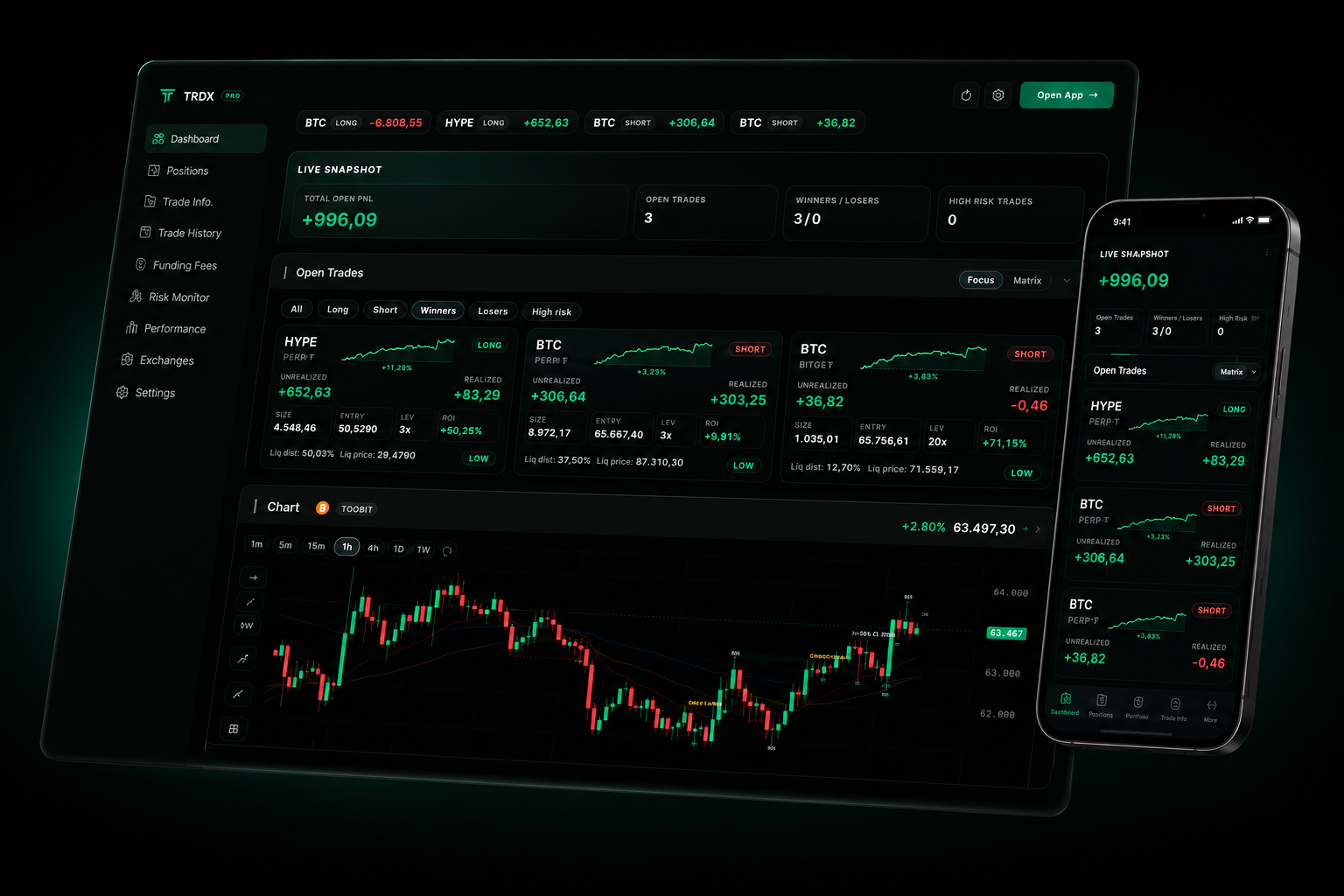 TRDX app screenshot showing open positions and live risk overview